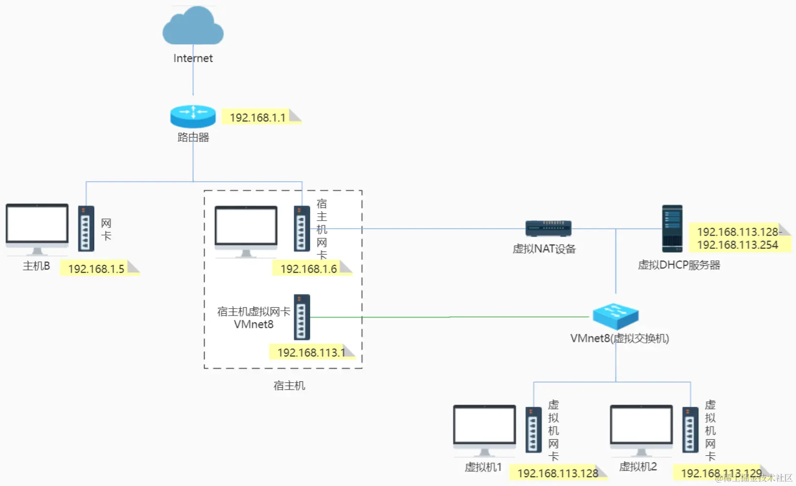 image-20231006111951150