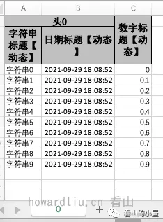 动态表头、表体