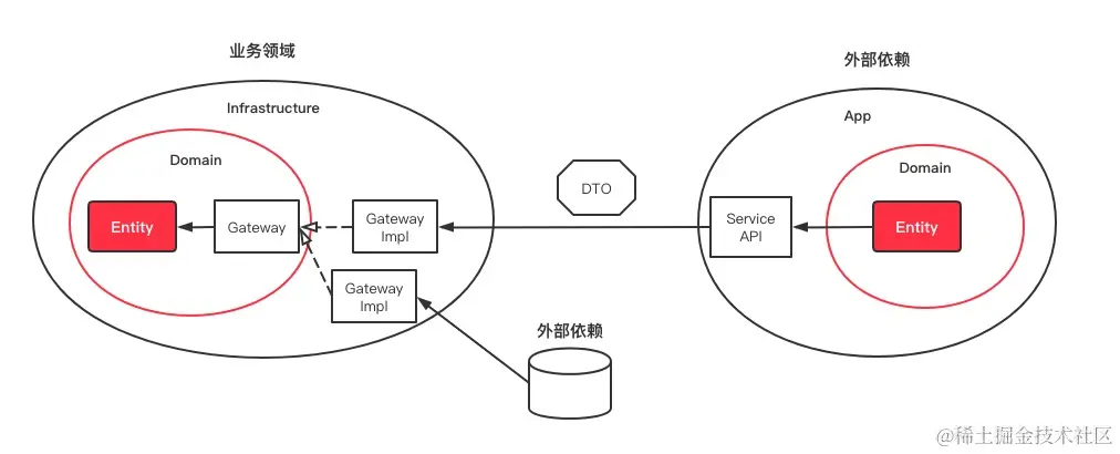 39dc5303df5f8f6869432b34c5daf3fb_a5fa3b7c0c77fb902878abb03990e50b.png