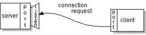 so01.gif