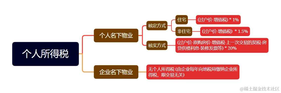 微信截图_20230607143027
