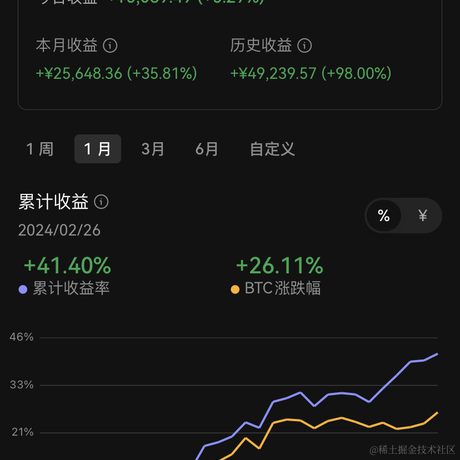 咕噜咕噜冒泡于2024-02-27 23:57发布的图片