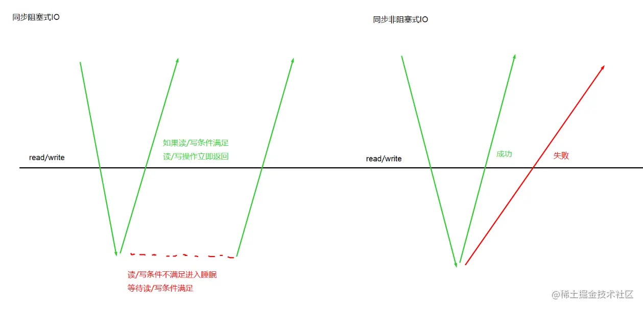 image-20220801235851122