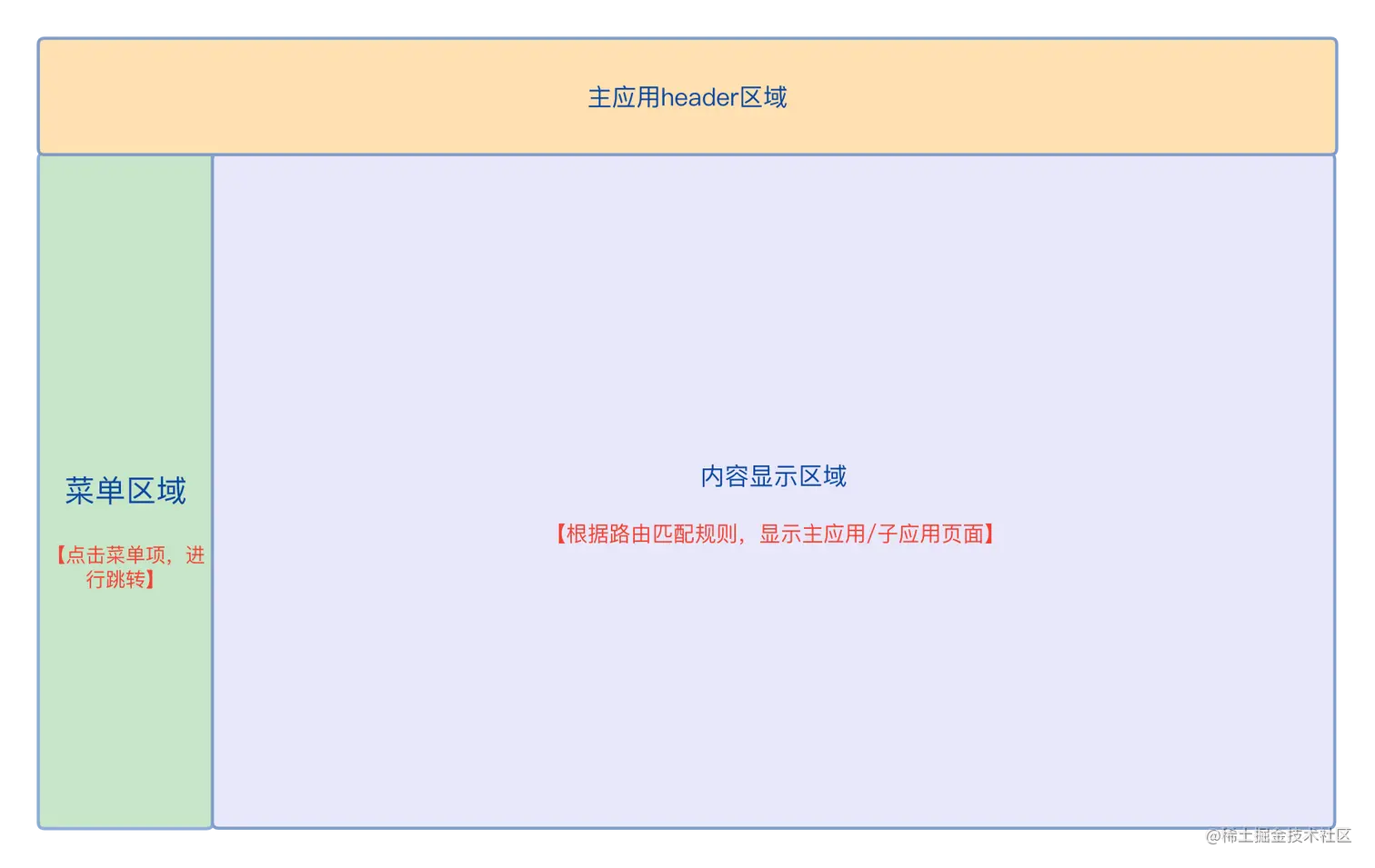 未命名文件 (1).png