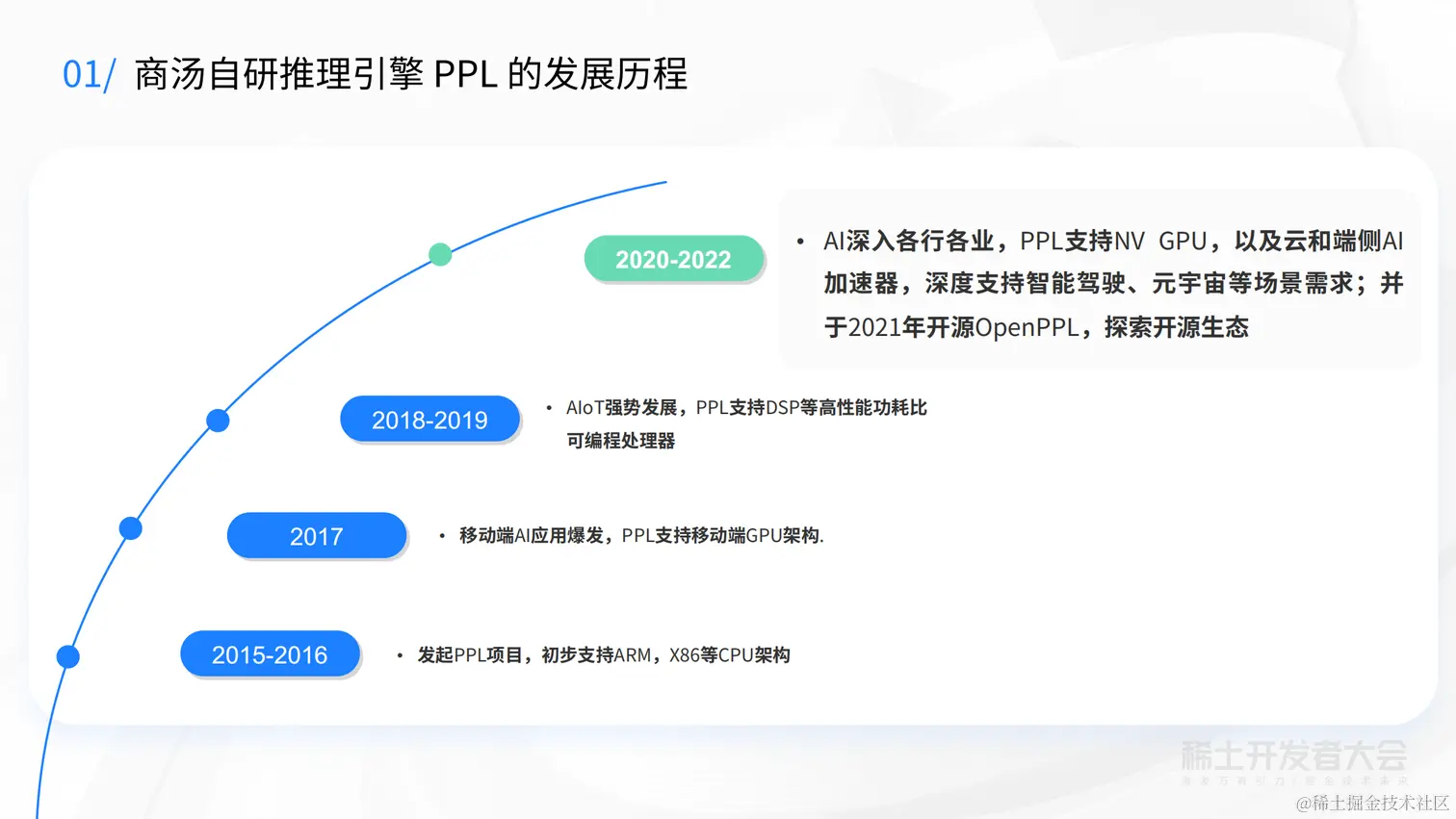 AI 开发工具和大模型演进-许志耿-PPL-脱敏_04.png