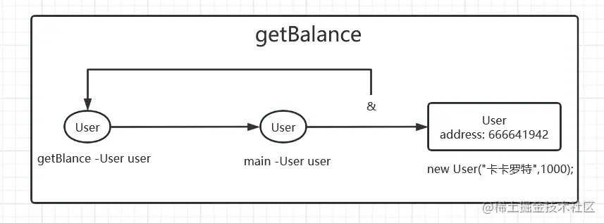 image-20230215141301566