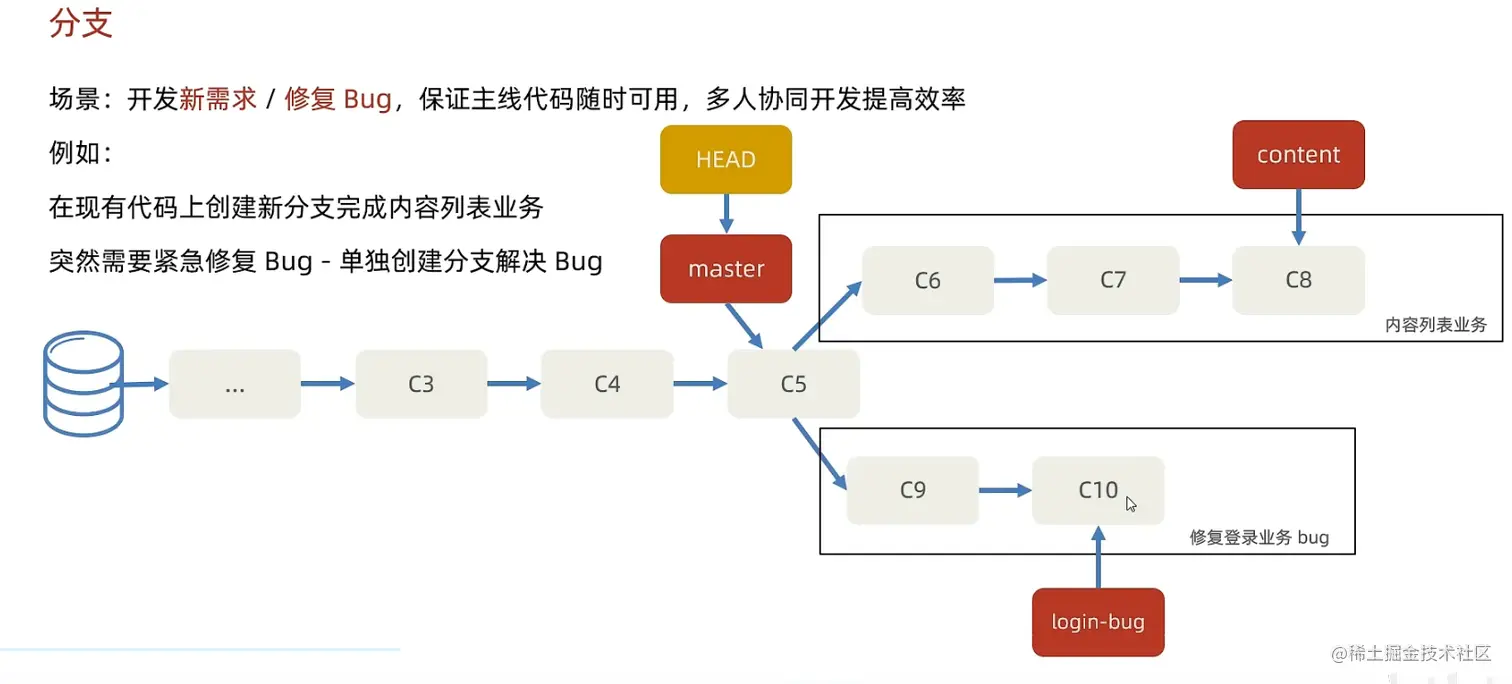 image-20230818184621223