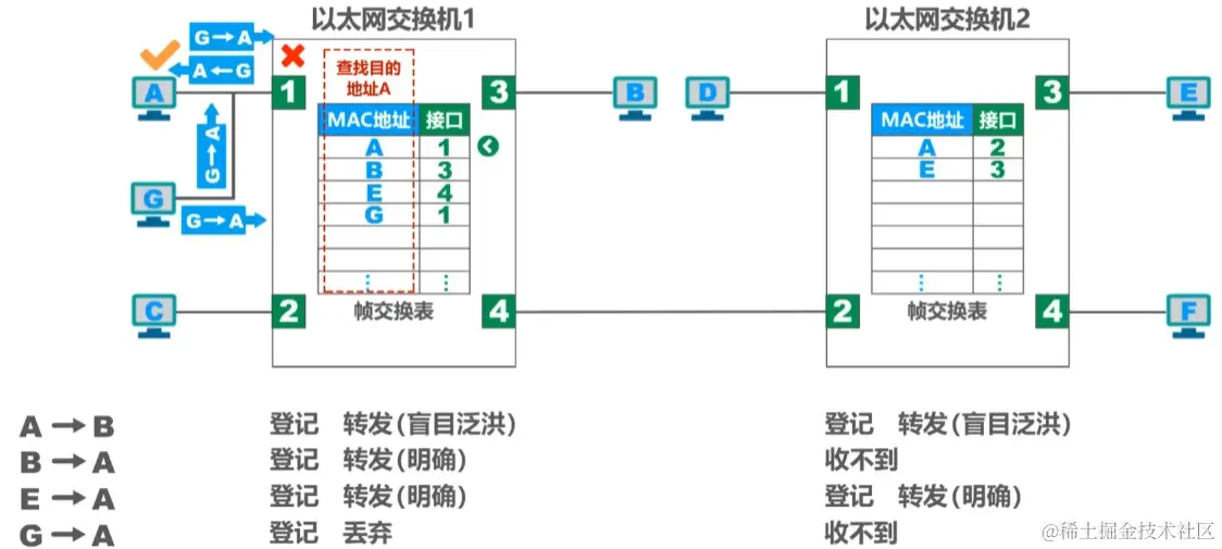 image-20230724150838534