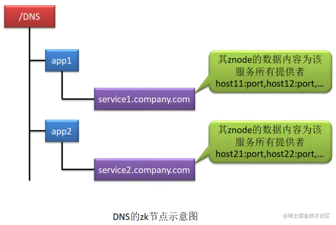 截屏2020-11-01 下午8.42.43