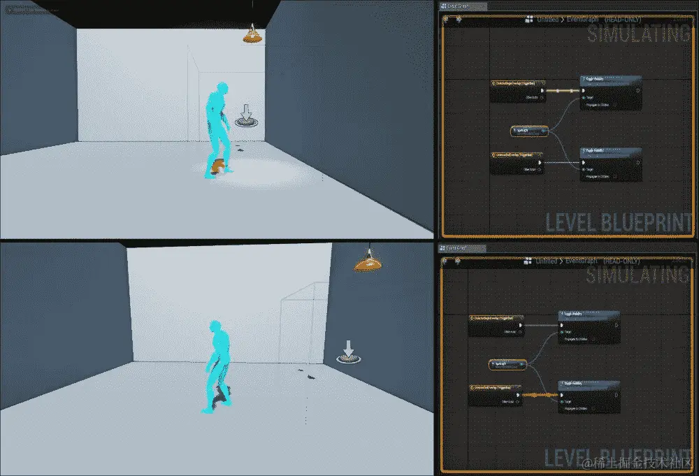 蓝图的工作原理