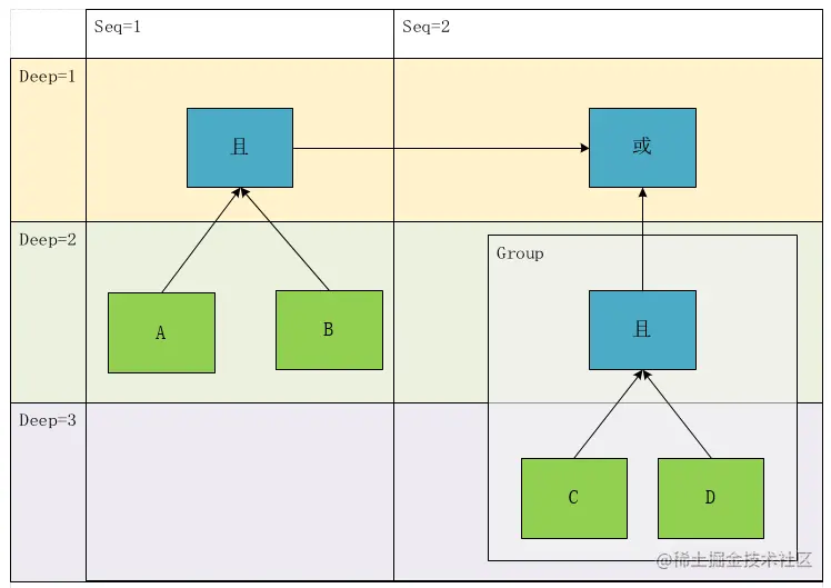 image-20220711170914684