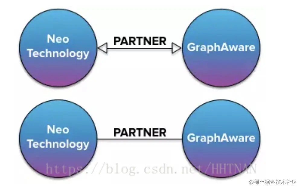 image-20220421162952496