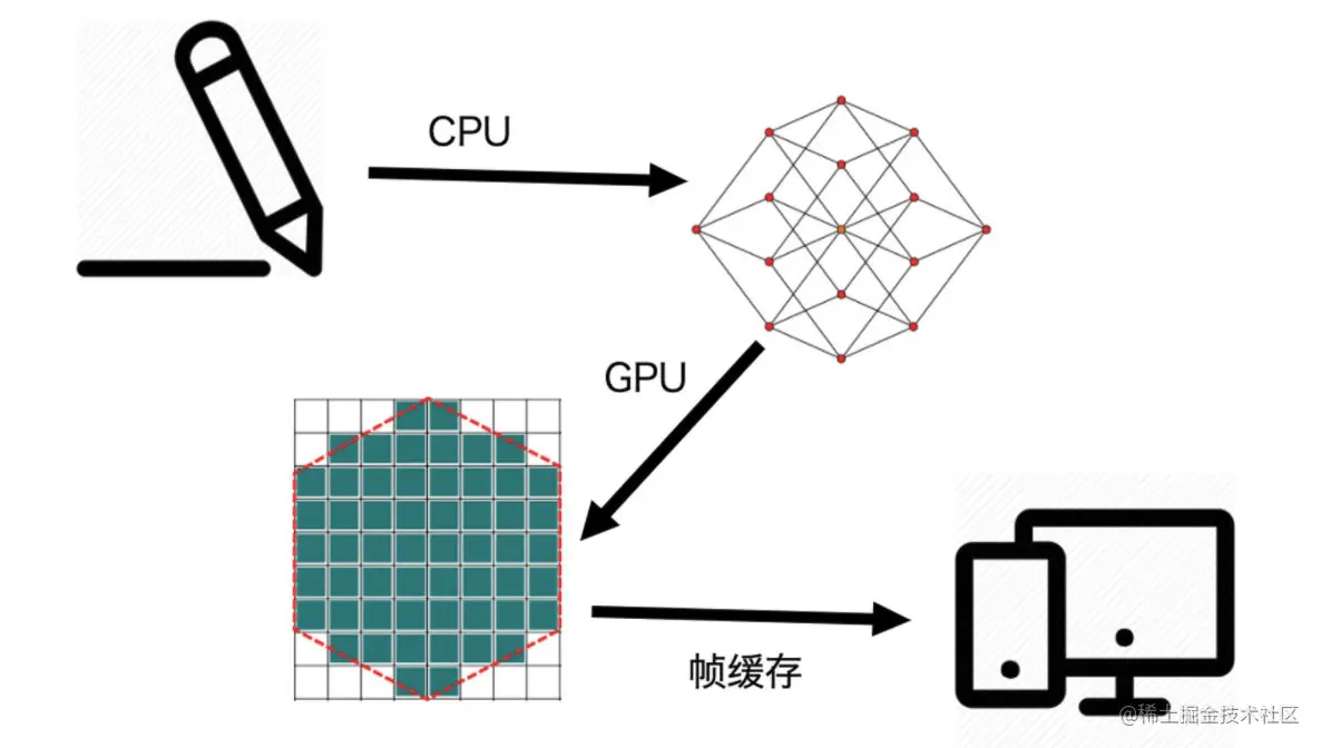 image-20210325201756601