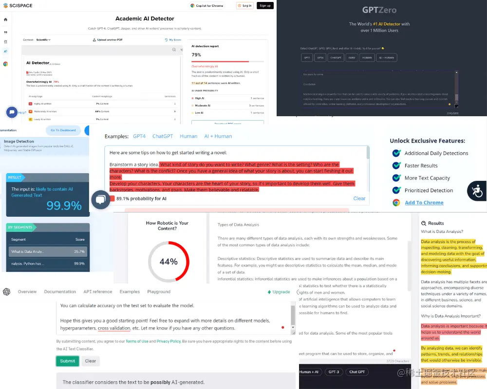 检测 ChatGPT、GPT-10、Bard 和 Claude 的 4 大工具