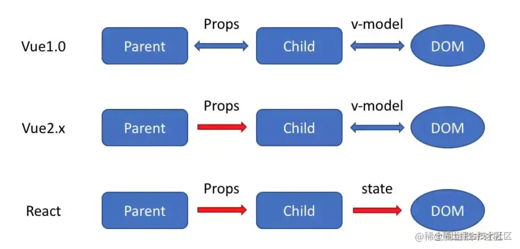 image-20230825155452771