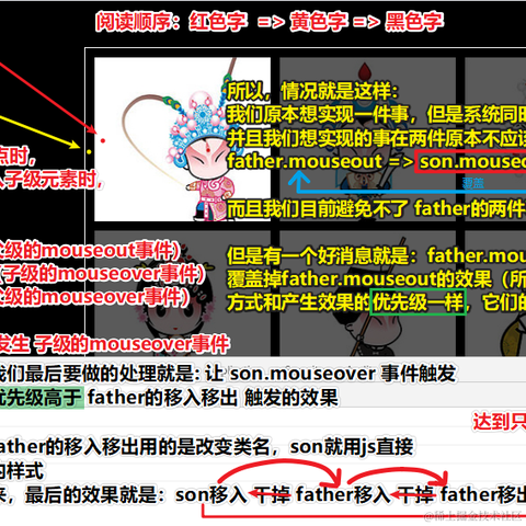 FlowD于2021-07-21 23:28发布的图片