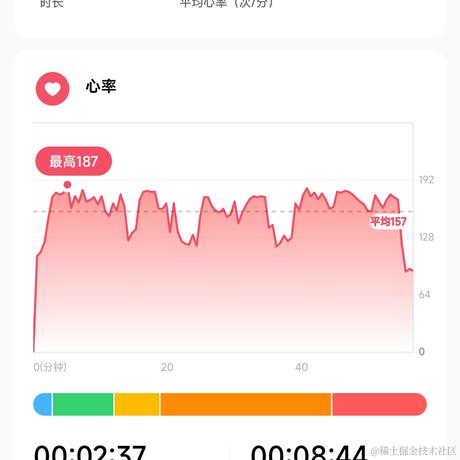 DoveLee于2022-11-24 22:31发布的图片