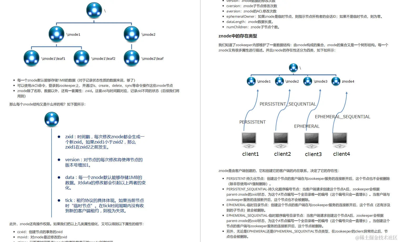 阿里巴巴新产“Java架构核心宝典”，全是流行技术，限时开放