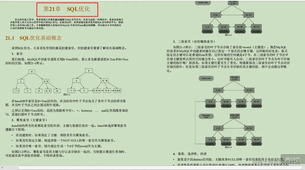 阿里技术官甩出的768页MySQL优化笔记，火遍全网不是意外