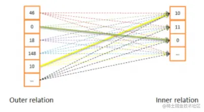 image-20211025212111788