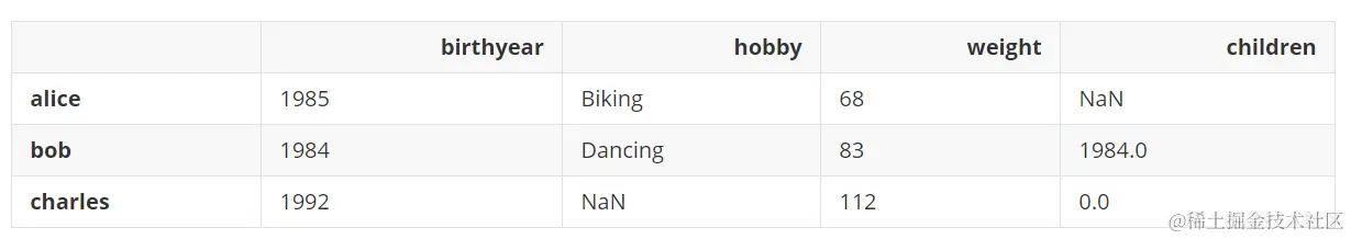 image-20220410202449397