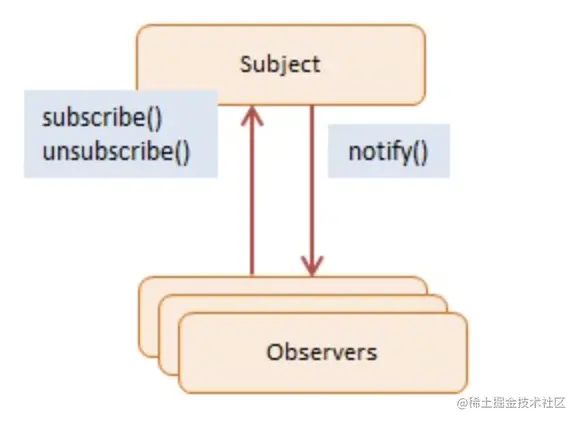 image-20210304210003822