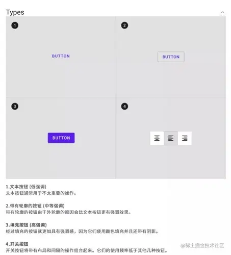 △ material.io 中的 Material Button