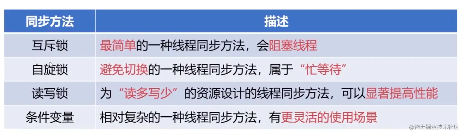 image-20210826222400048