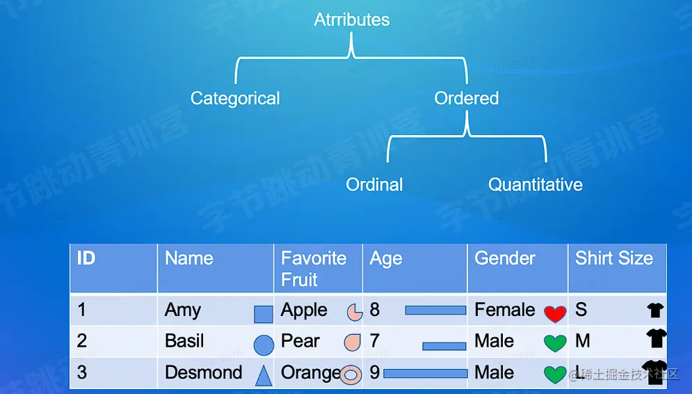 image-20220820131257108