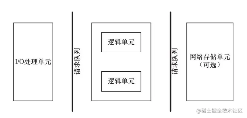 image-20221019112102896