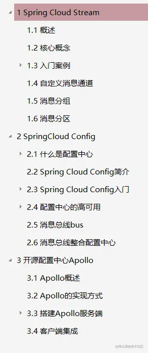 我去!40W年薪Java开发必学的SpringCloud微服务技术,看这篇就够了