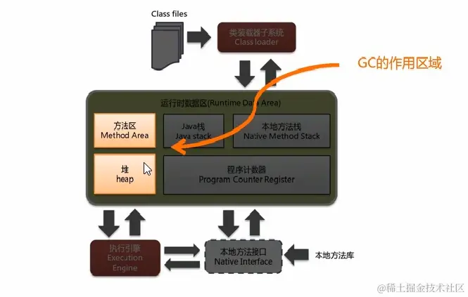 image-20240329191644869