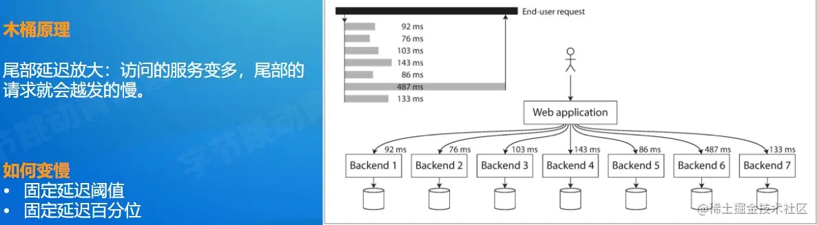 屏幕截图 2022-08-06 194054.jpg