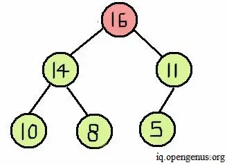 max-heap-bin-tree-1