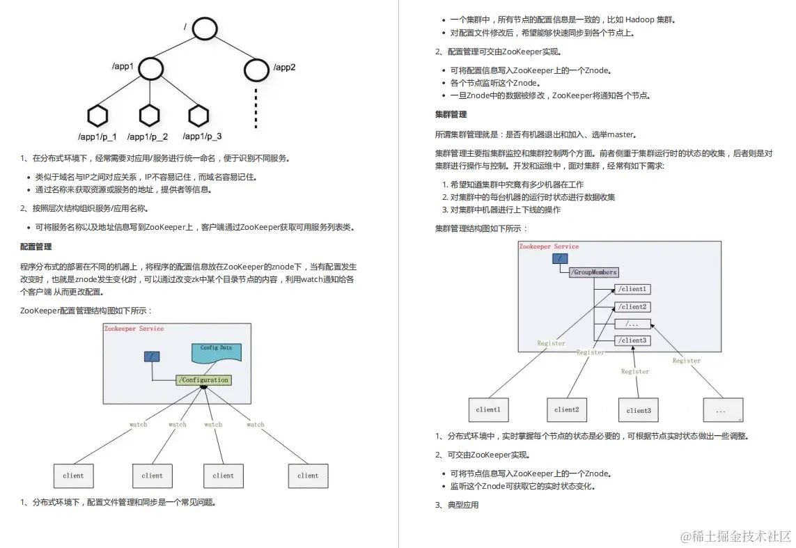 内卷把同事逼成了“扫地僧”，把Git上所有面试题整理足足24W 字
