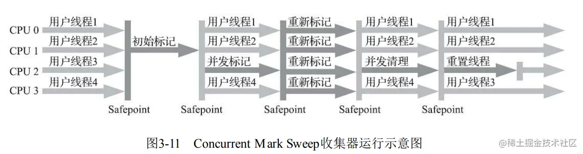 image-20230608135500422