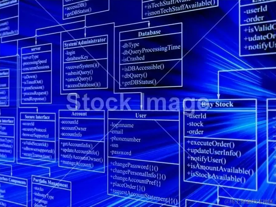 7.2K Star！把数据库的每一行都监控到的强大数据流平台_数据库