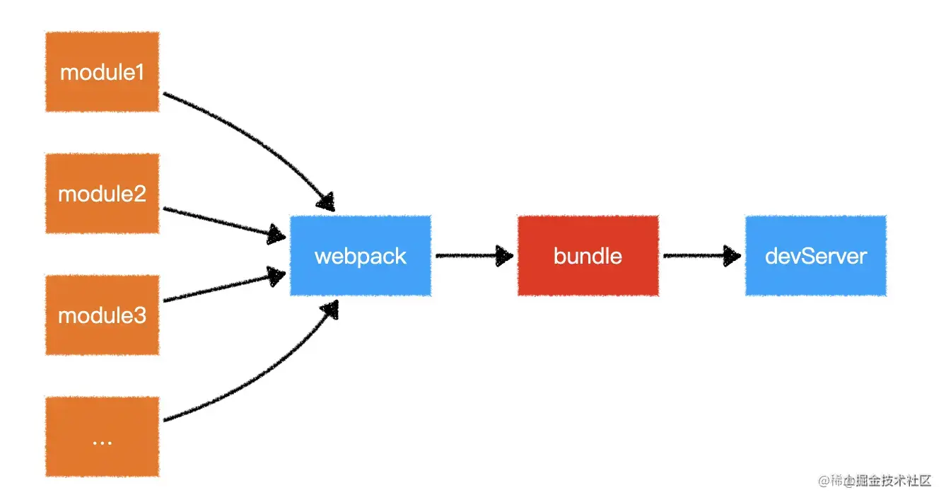 image-20200929144416064