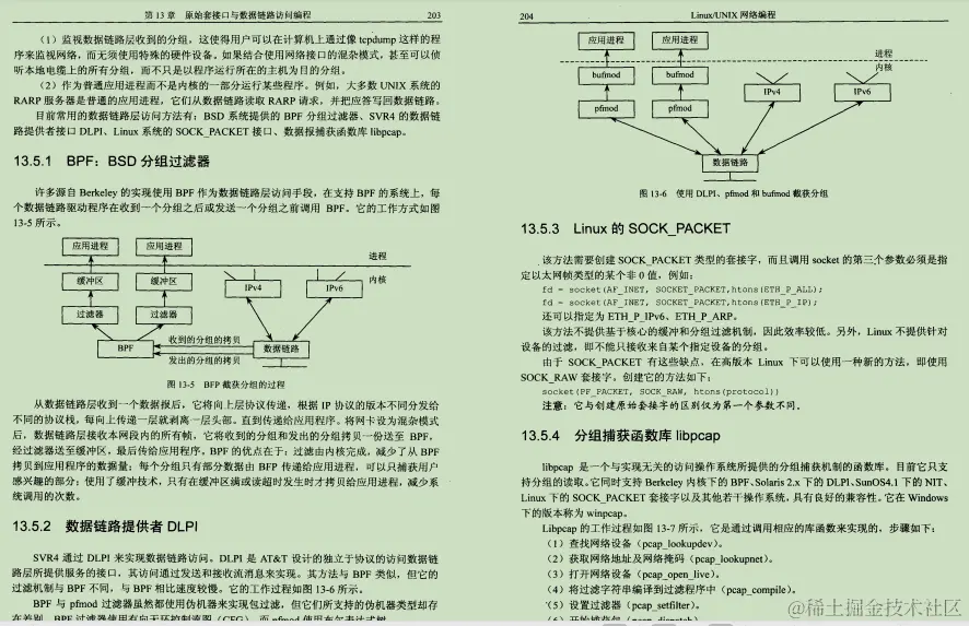 京东上298购买的Linux网络编程笔记，感觉2年开发白干了