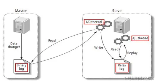 image-20200726172651677