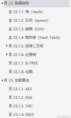 GitHub标星150K的神仙笔记，3个月肝完成功面进美团定级3-2