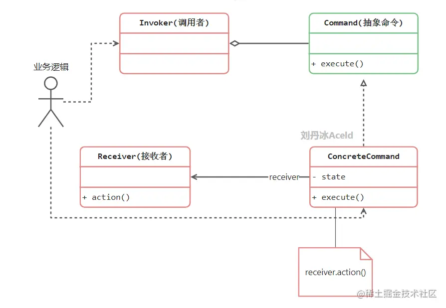 image-20230125163555623