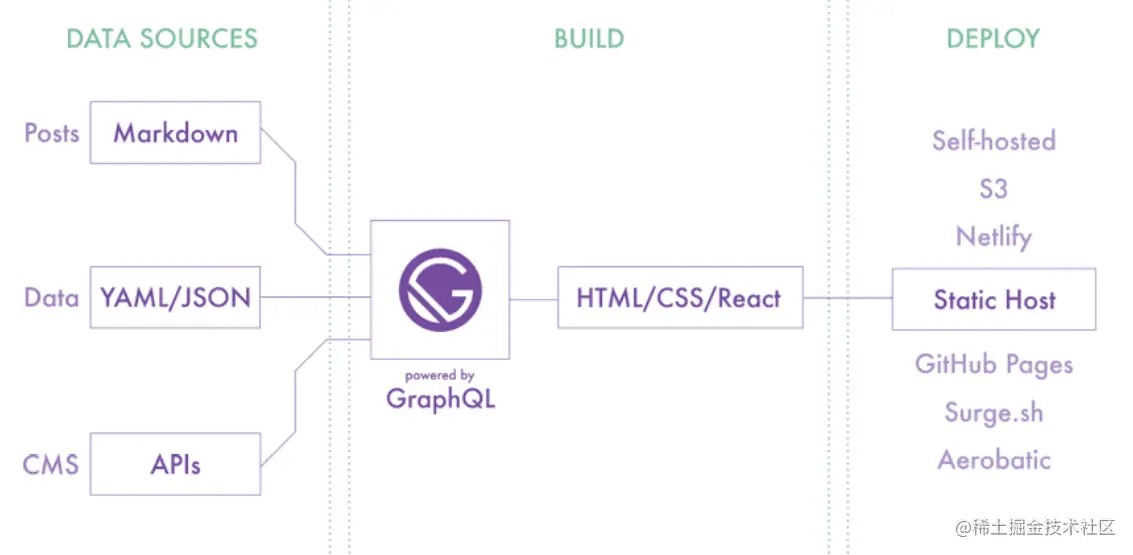 image-20220216230828164