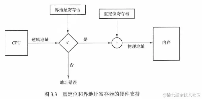 image-20220716161422449