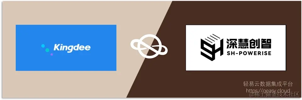 ERP与电商数据对接