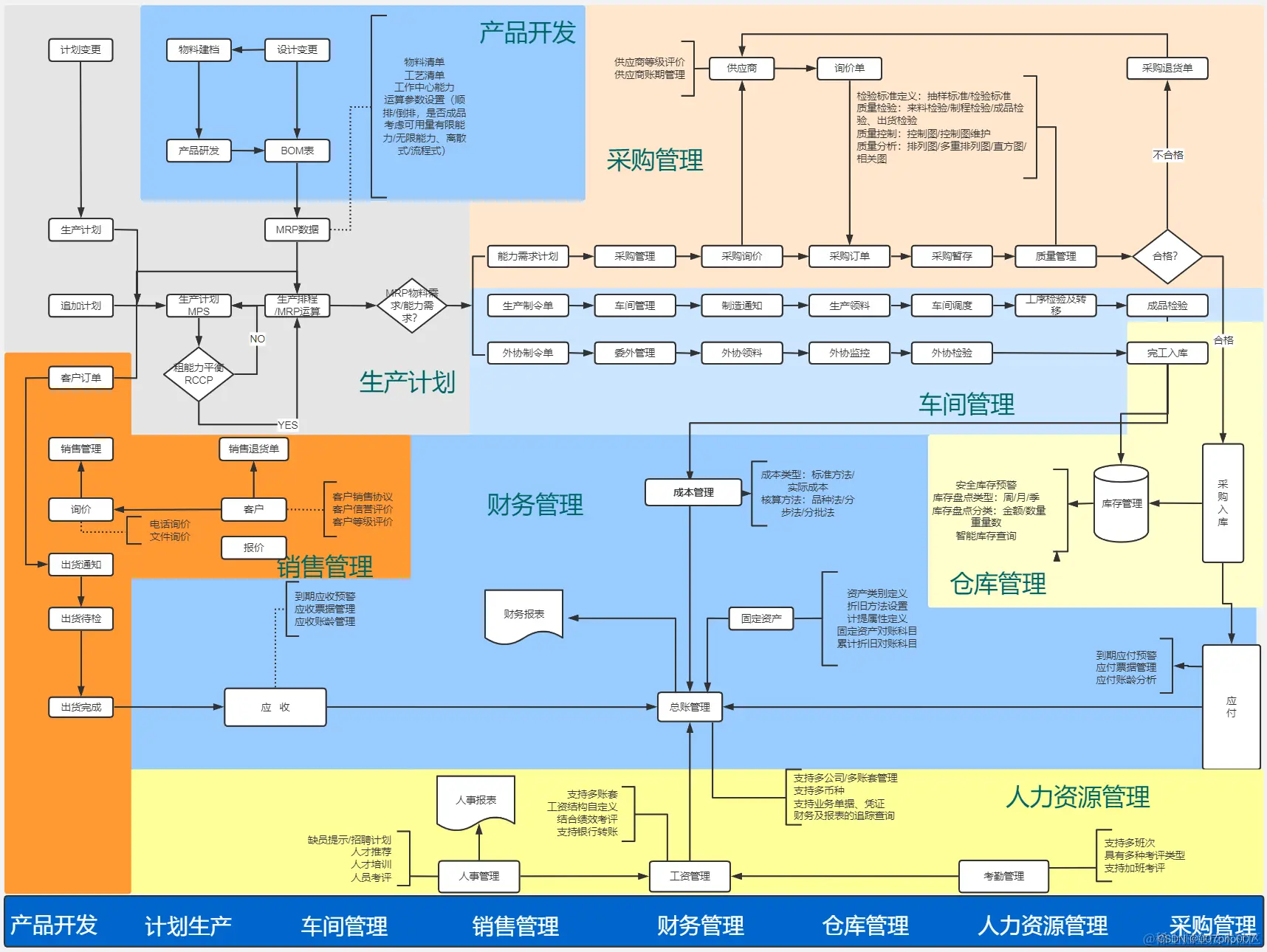 8530c2dc6c474b048fbac66e6a6467cf.png
