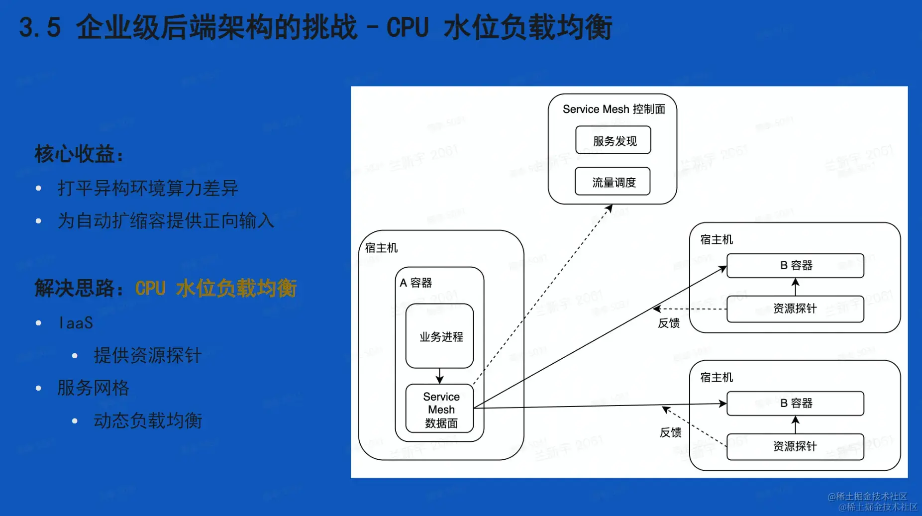 image-20230206004904278