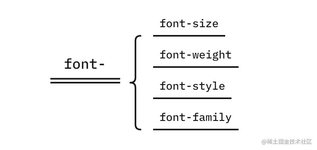 image-20211031185649466