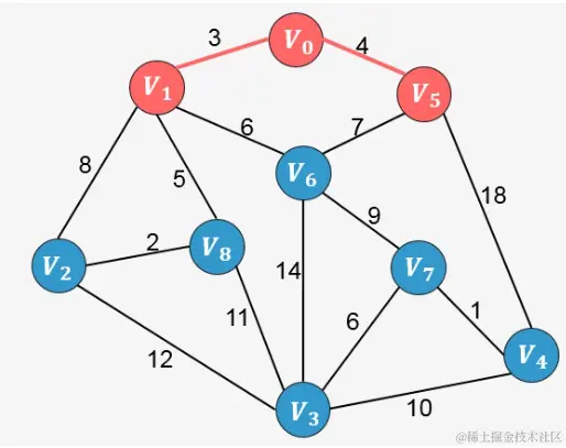 image-20211118101515884