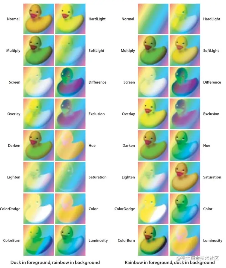 Adobe认证指南｜20 年的 PDF 透明度，你真的了解吗？